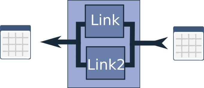 UnionLink